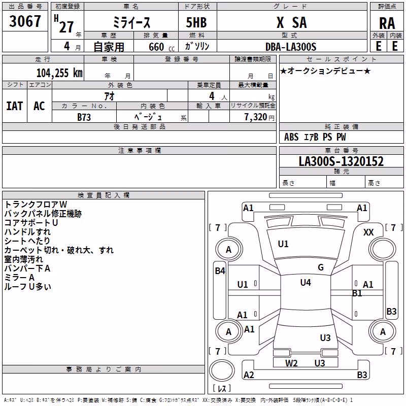 DAIHATSU MIRA E:S