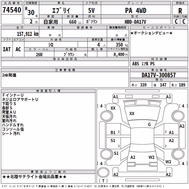 SUZUKI EVERY