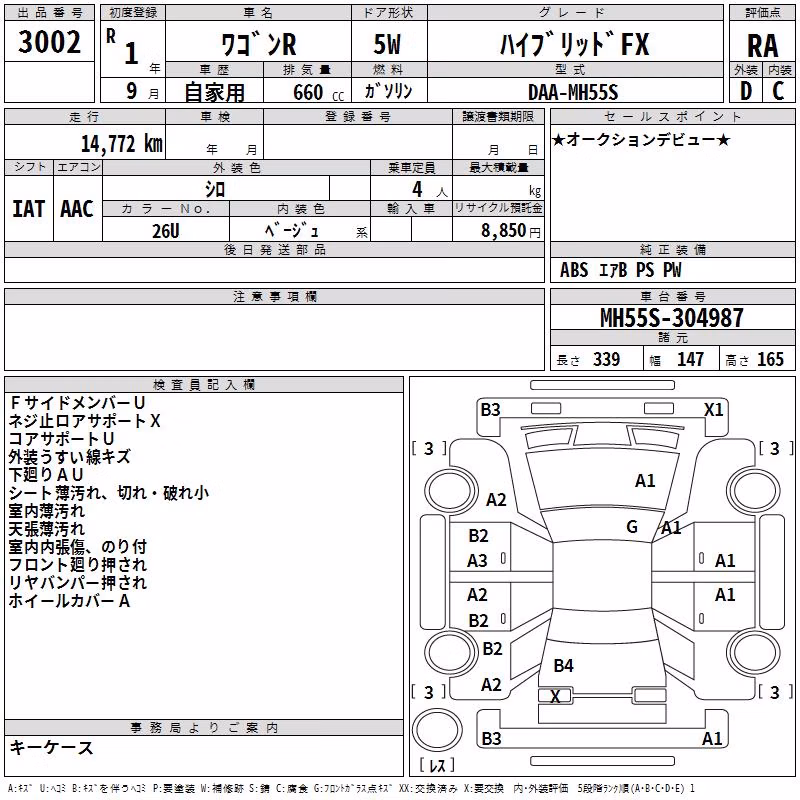 SUZUKI WAGON R