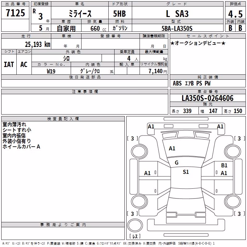 DAIHATSU MIRA E:S
