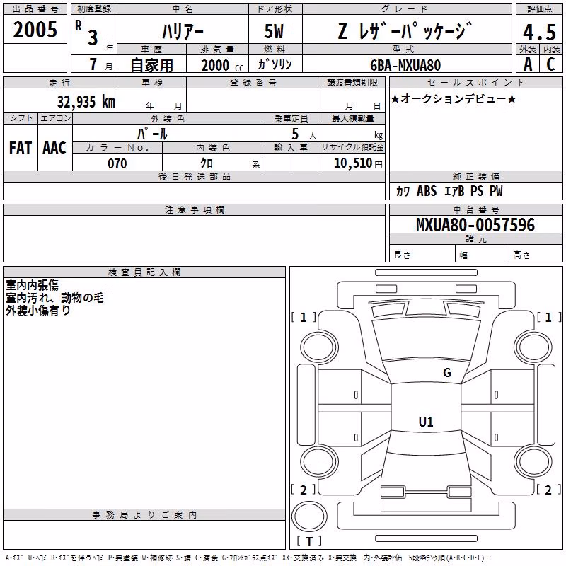TOYOTA HARRIER