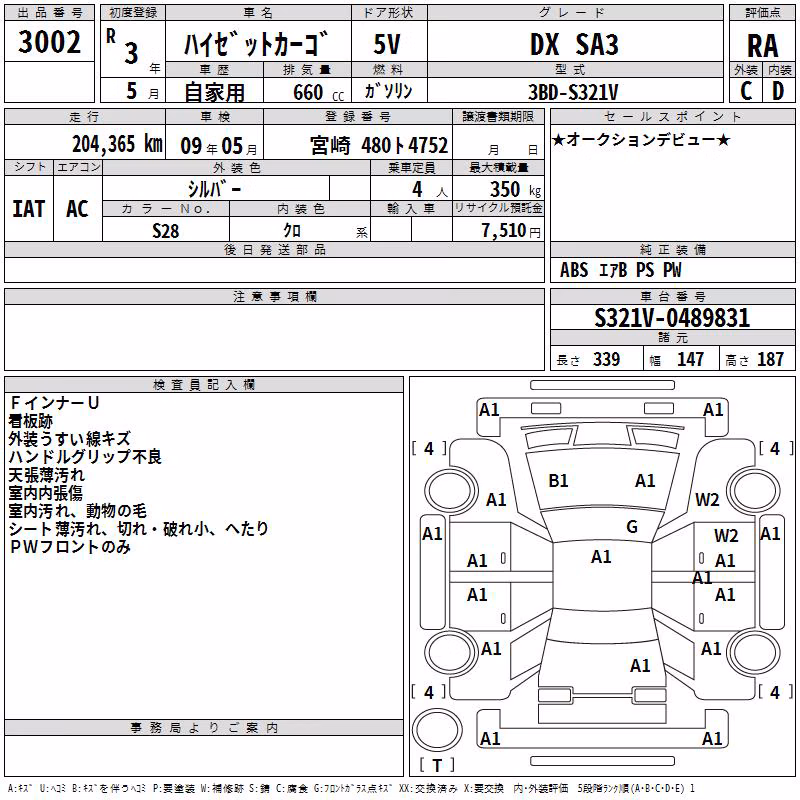 DAIHATSU HIJET