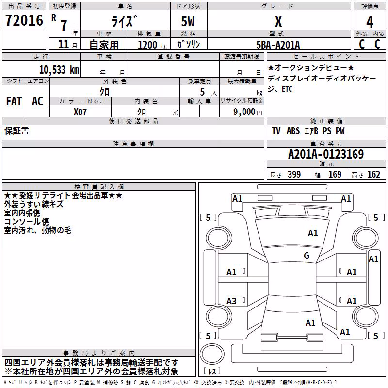TOYOTA RAIZE