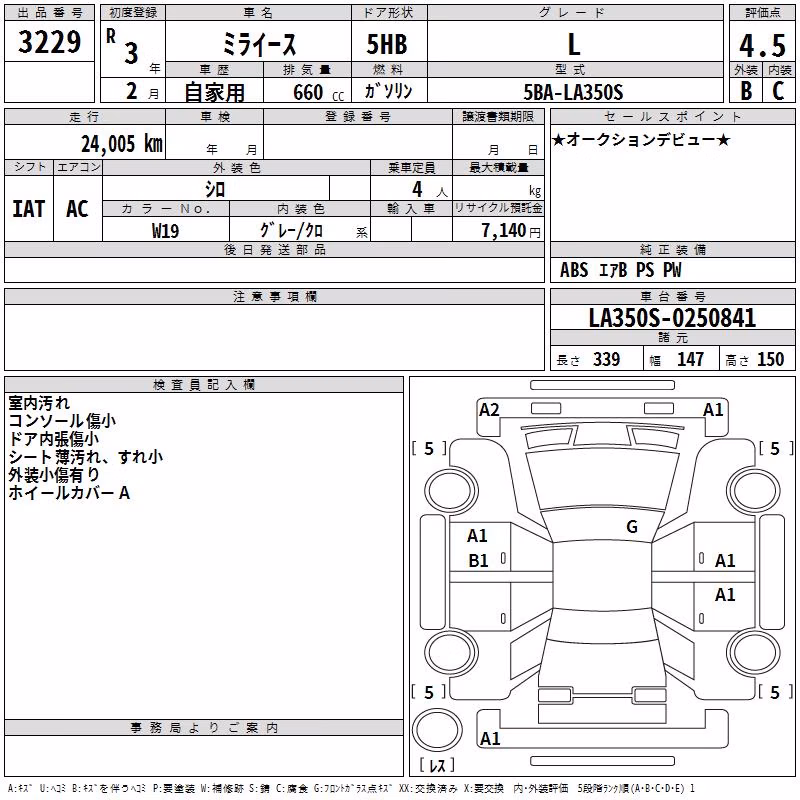 DAIHATSU MIRA E:S