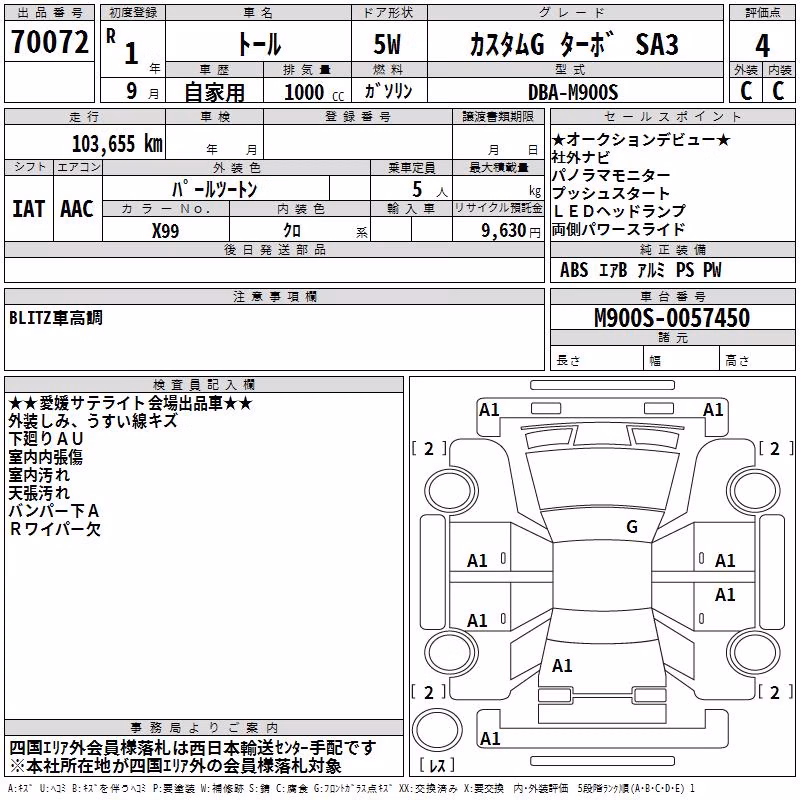 DAIHATSU THOR