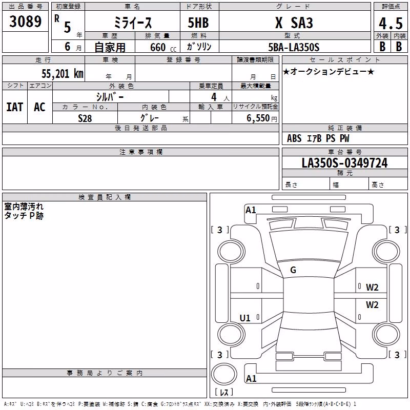 DAIHATSU MIRA E:S