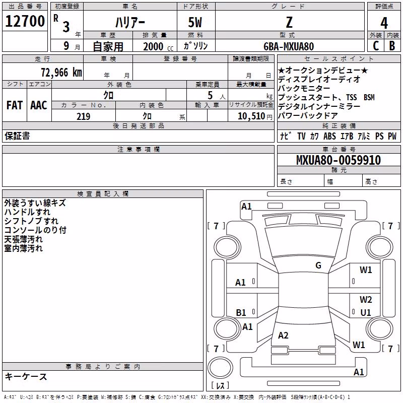 TOYOTA HARRIER