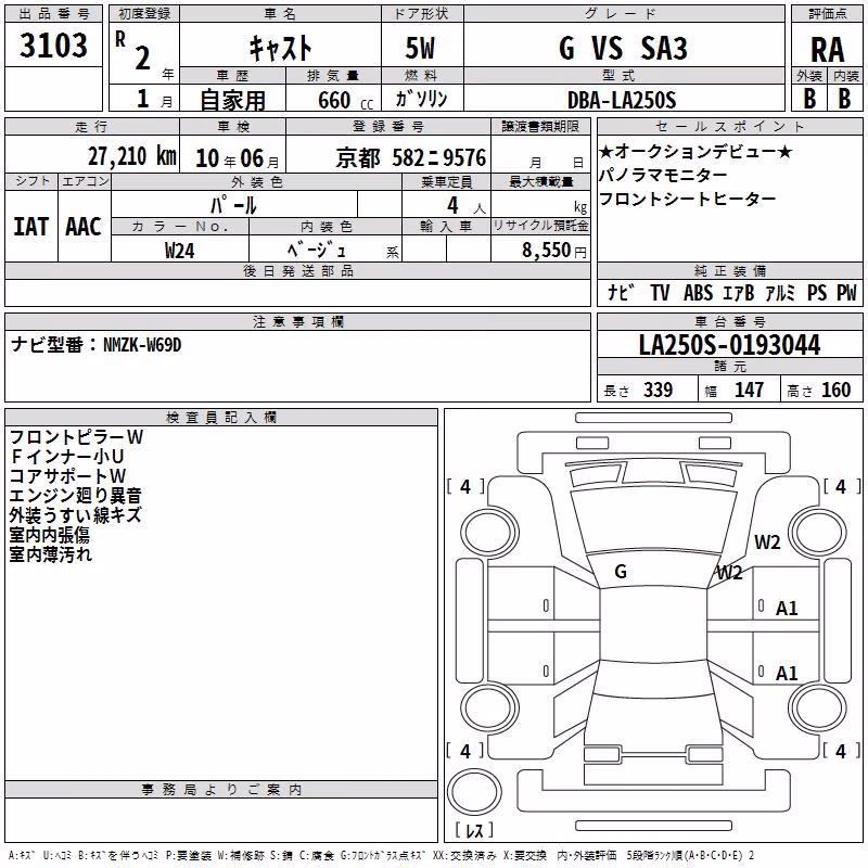 DAIHATSU CAST