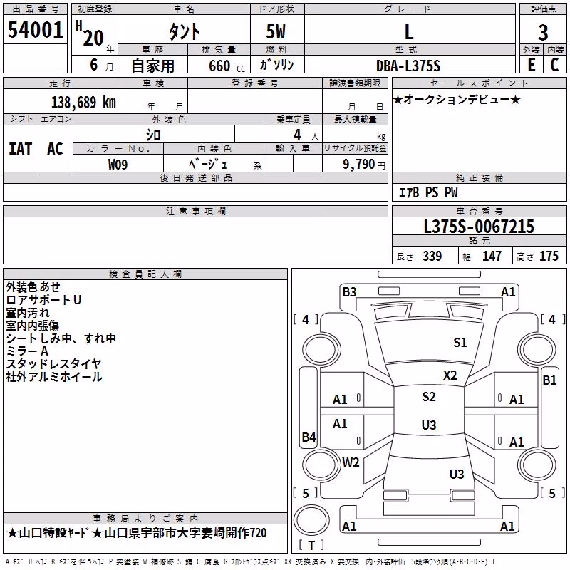 DAIHATSU TANTO