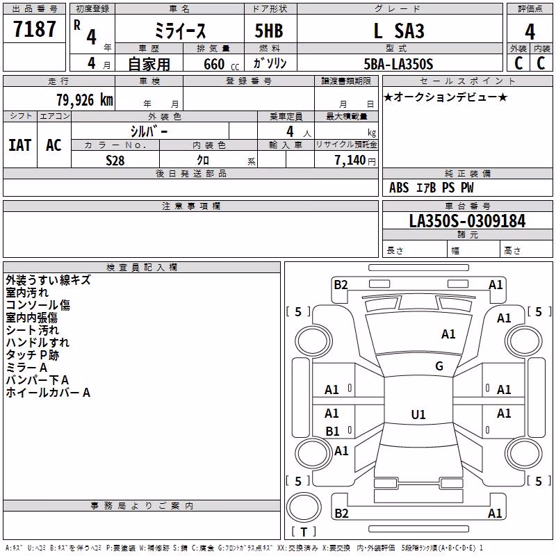 DAIHATSU MIRA E:S