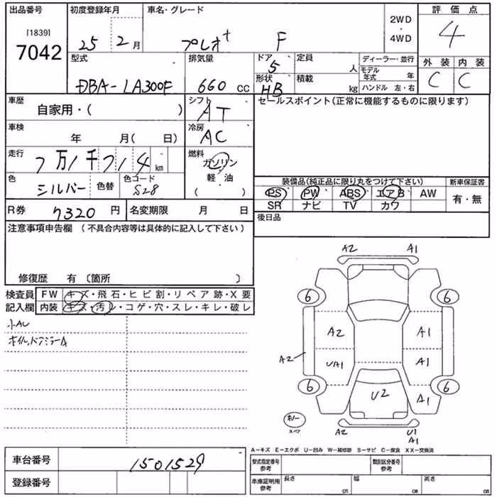 SUBARU PLEO PLUS