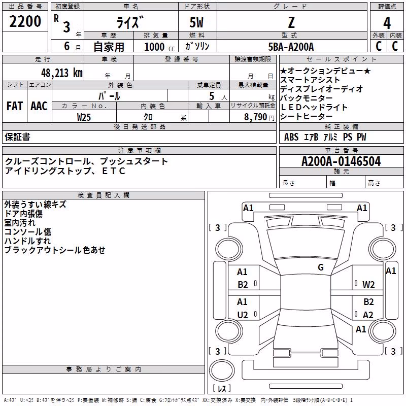 TOYOTA RAIZE