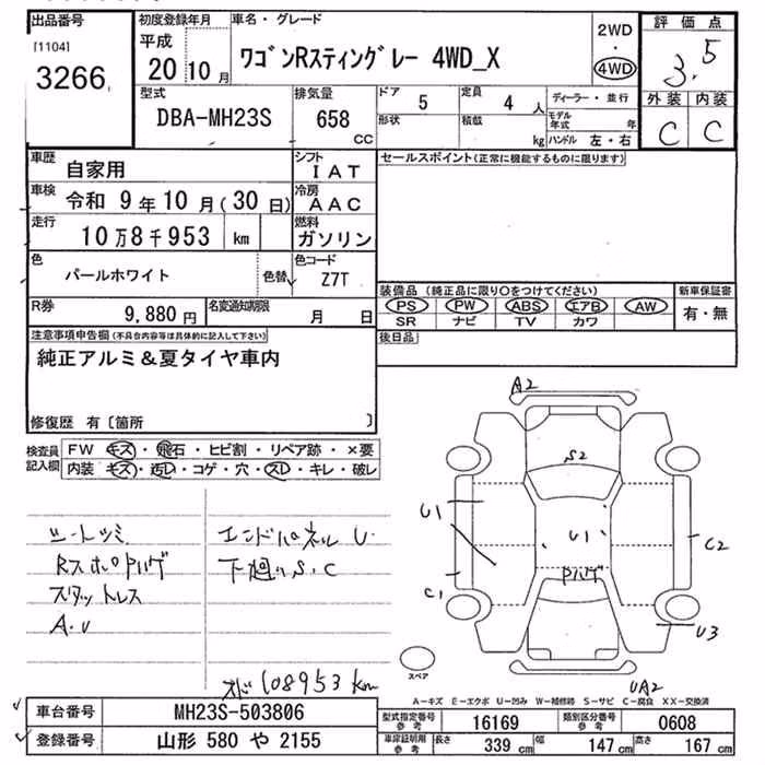 SUZUKI WAGON R