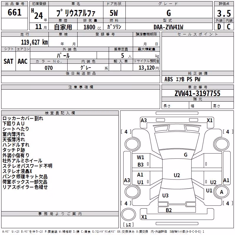 TOYOTA PRIUS ALPHA