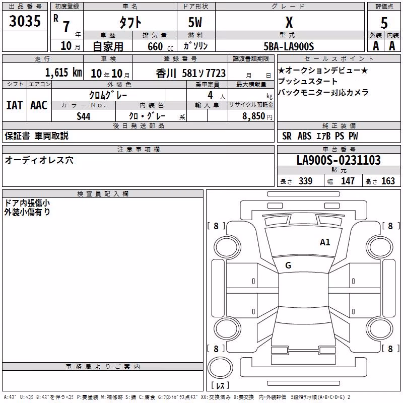 DAIHATSU TAFT