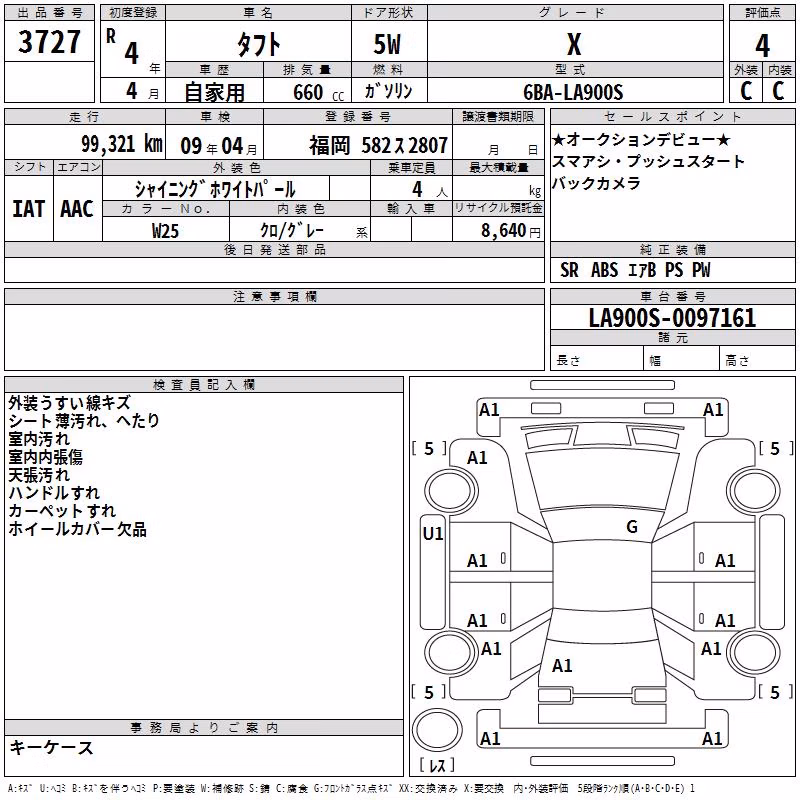 DAIHATSU TAFT