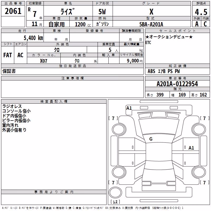 TOYOTA RAIZE