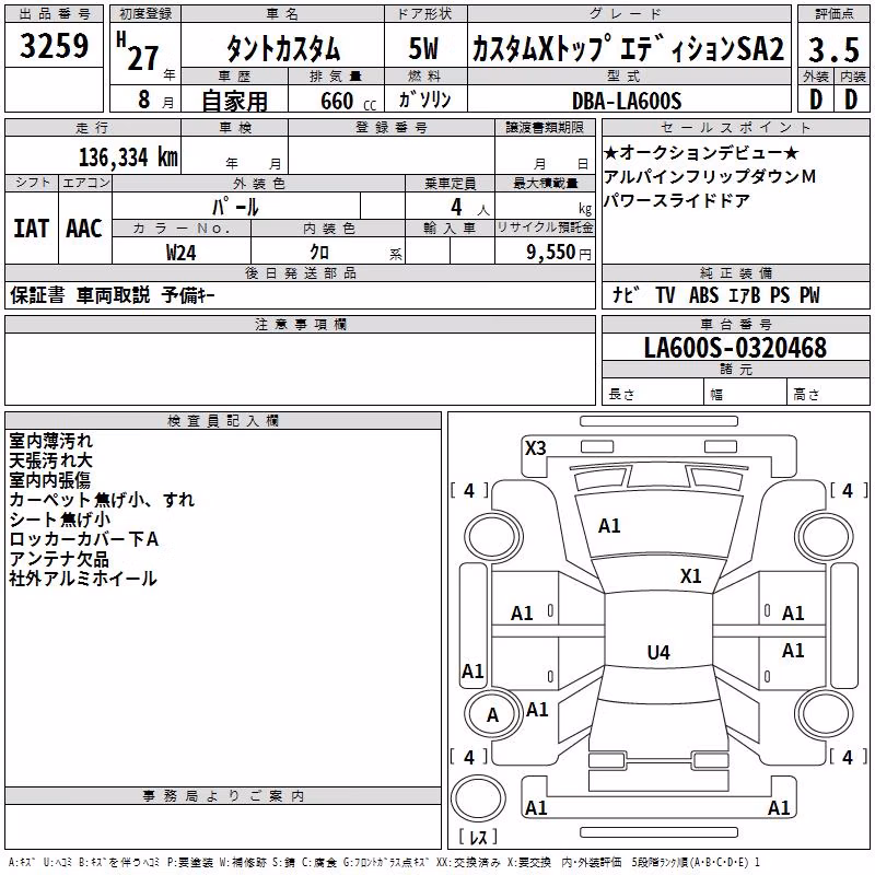 DAIHATSU TANTO
