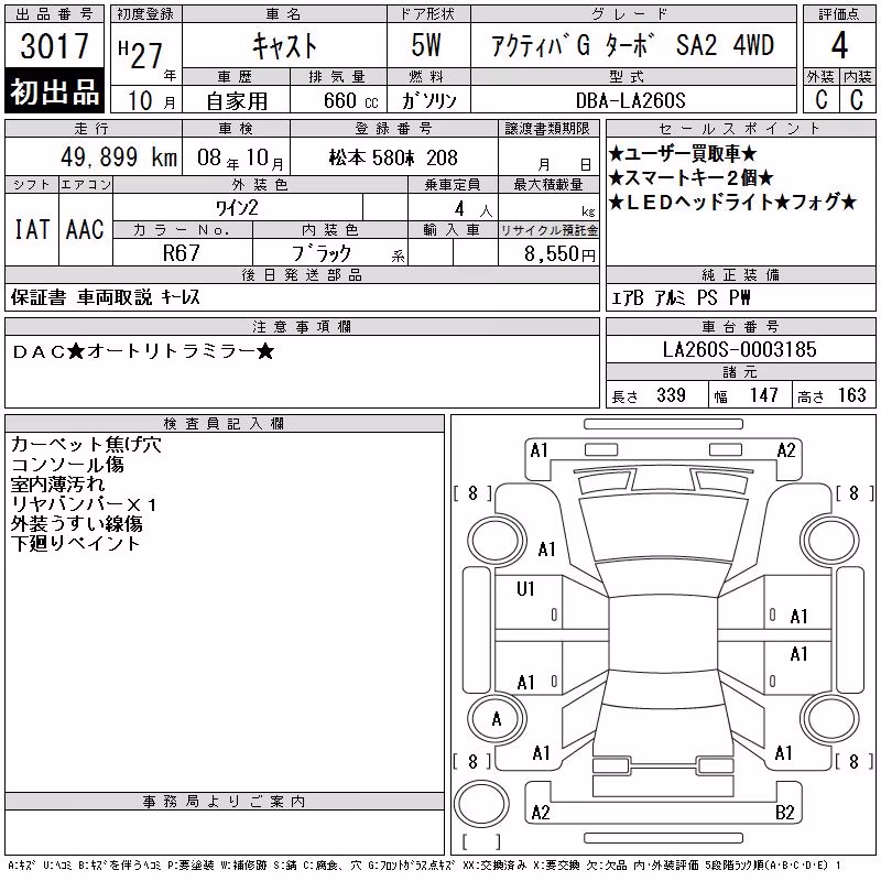 DAIHATSU CAST