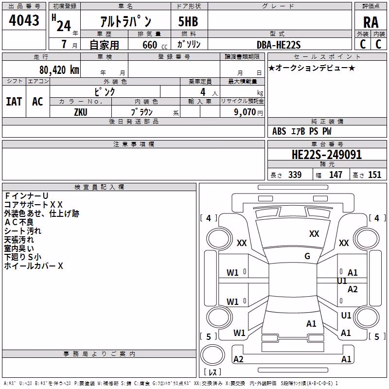 SUZUKI ALTO LAPIN