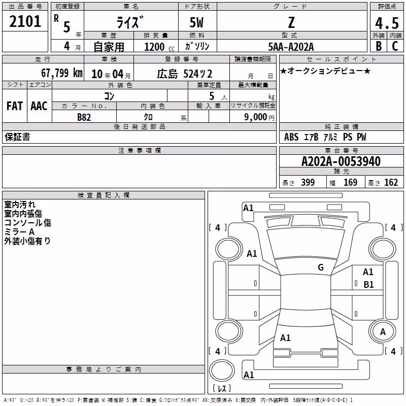 TOYOTA RAIZE
