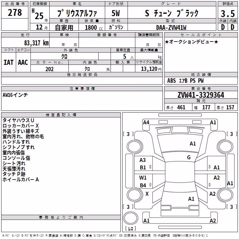 TOYOTA PRIUS ALPHA