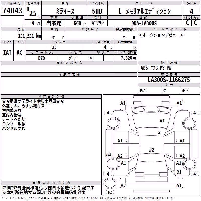 DAIHATSU MIRA E:S