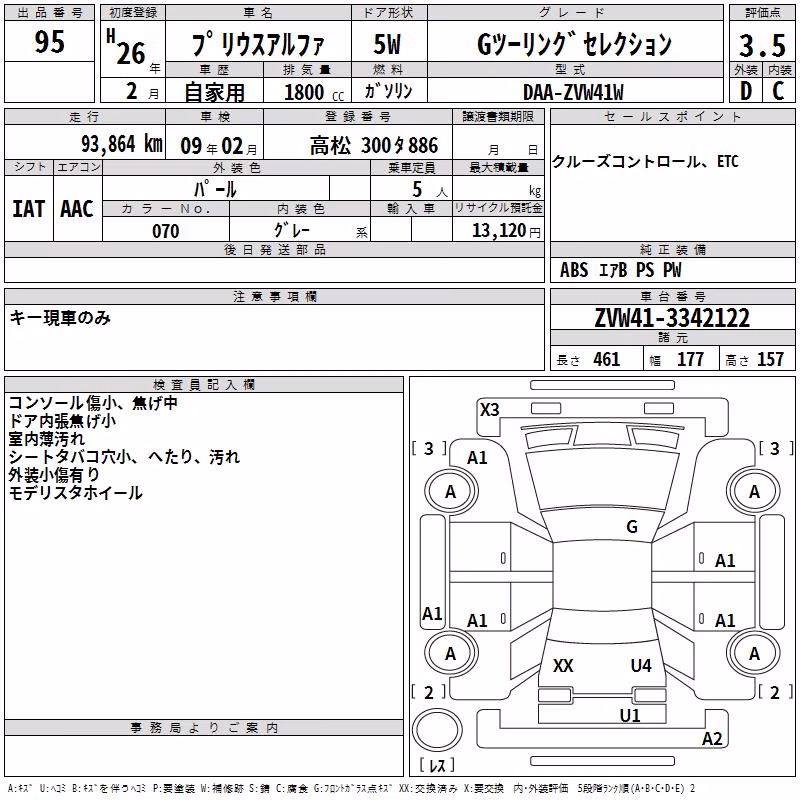 TOYOTA PRIUS ALPHA
