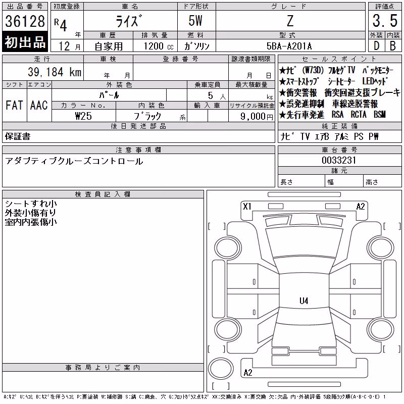 TOYOTA RAIZE