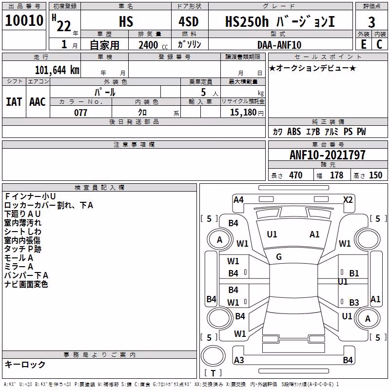 LEXUS HS250H