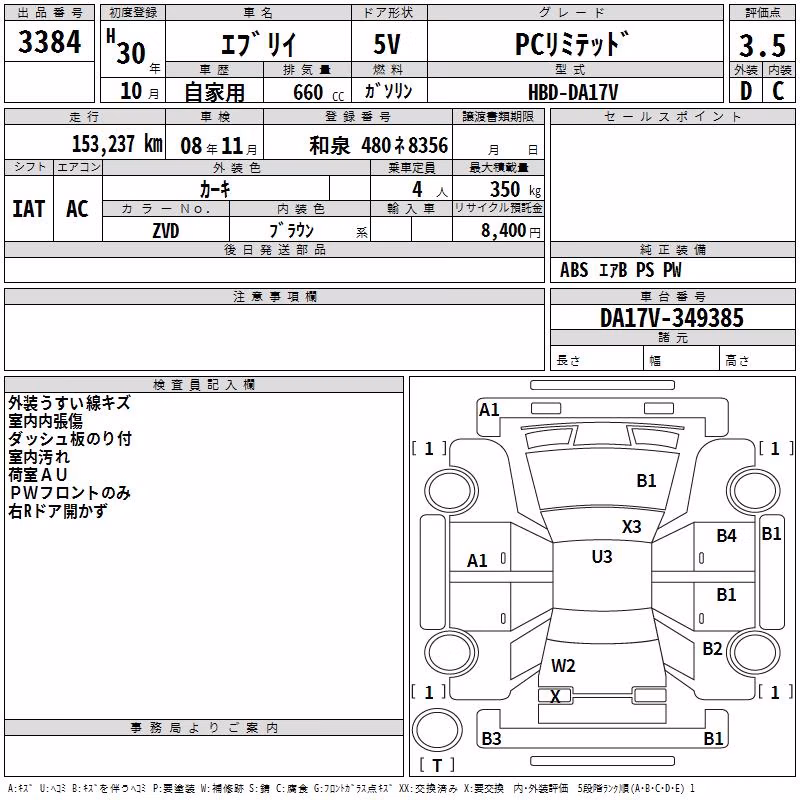 SUZUKI EVERY