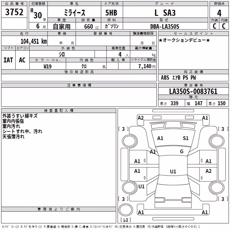 DAIHATSU MIRA E:S