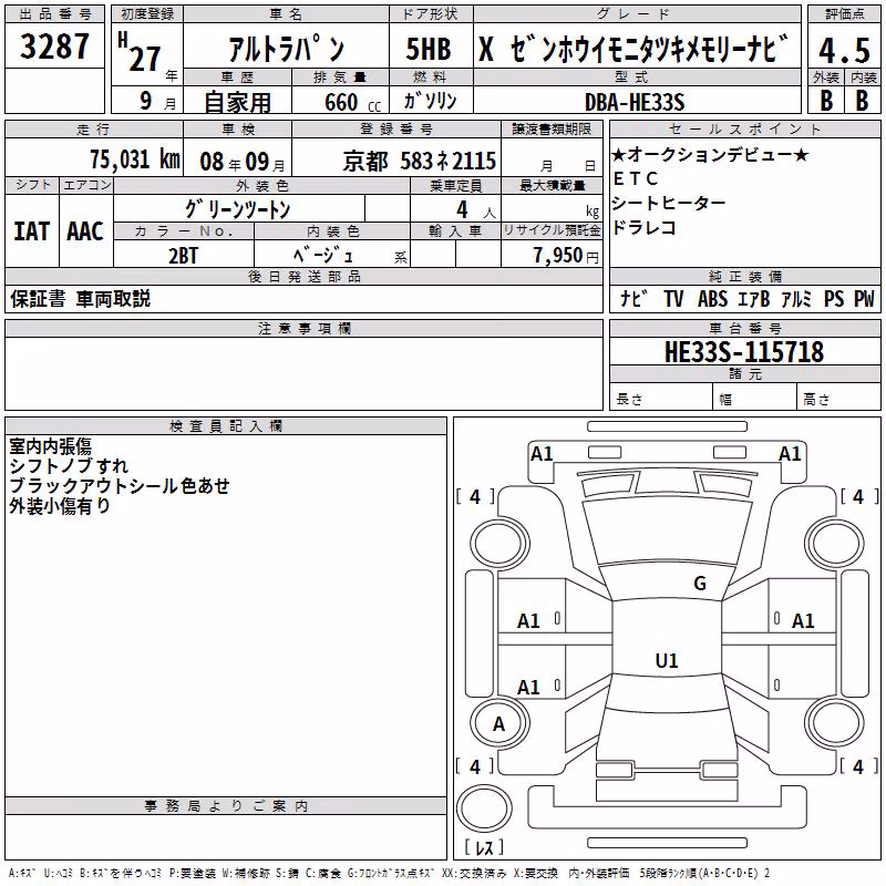 SUZUKI ALTO LAPIN