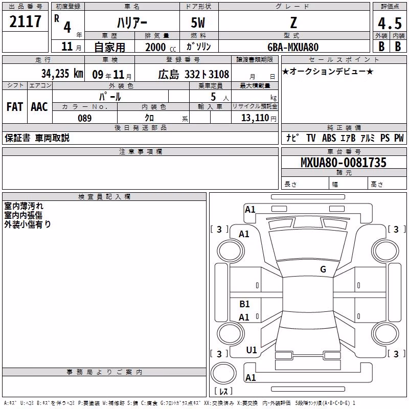 TOYOTA HARRIER