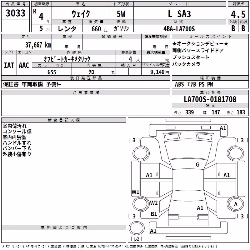 DAIHATSU WAKE