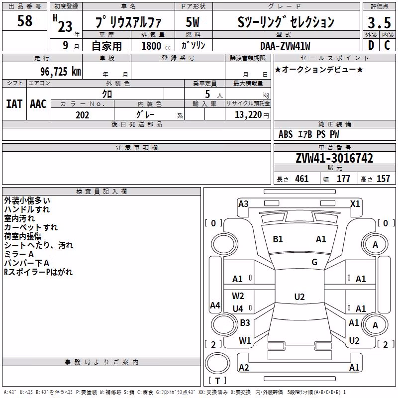 TOYOTA PRIUS ALPHA