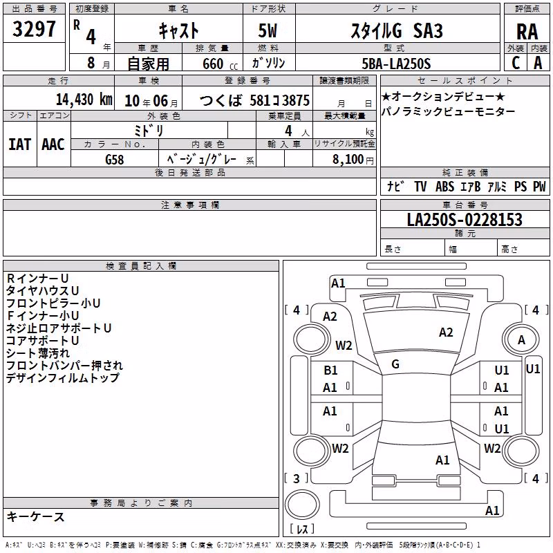 DAIHATSU CAST