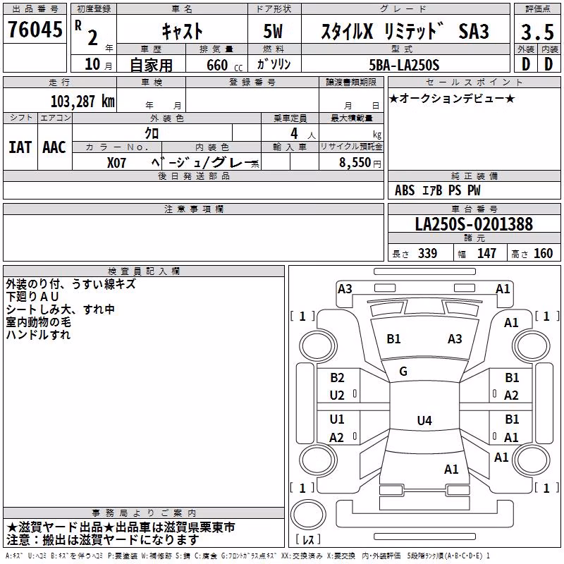 DAIHATSU CAST