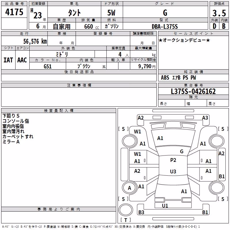 DAIHATSU TANTO