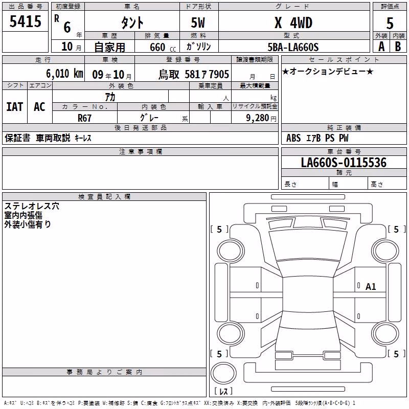 DAIHATSU TANTO