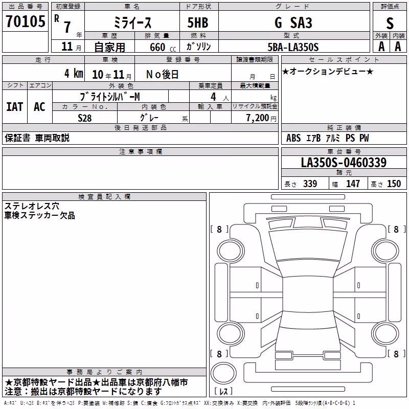 DAIHATSU MIRA E:S