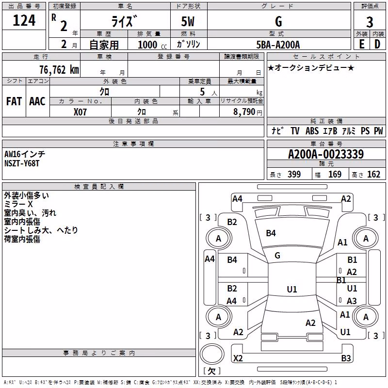 TOYOTA RAIZE