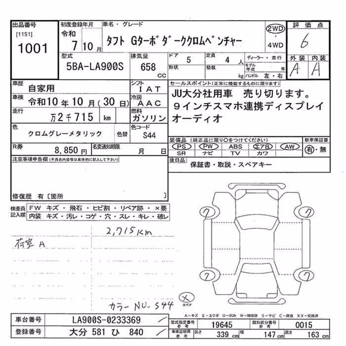 DAIHATSU TAFT
