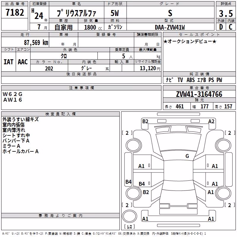 TOYOTA PRIUS ALPHA