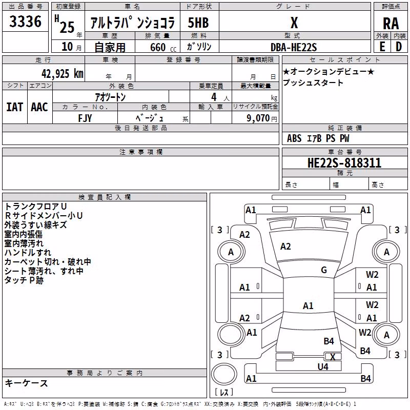 SUZUKI ALTO LAPIN