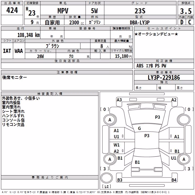 MAZDA MPV