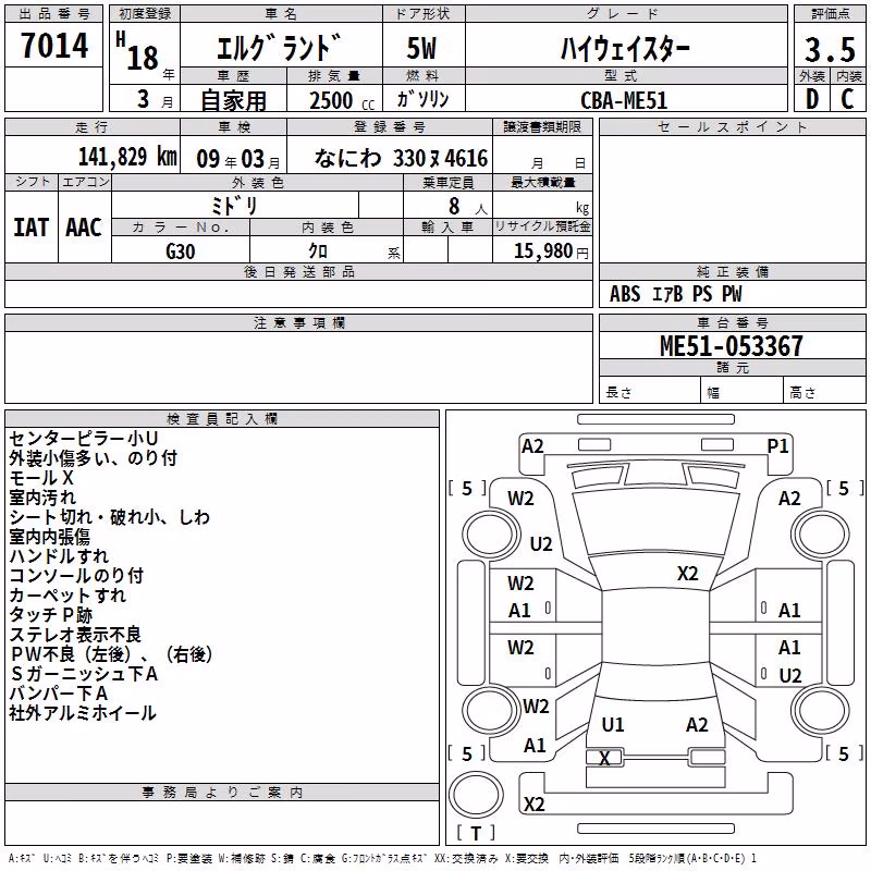 NISSAN ELGRAND