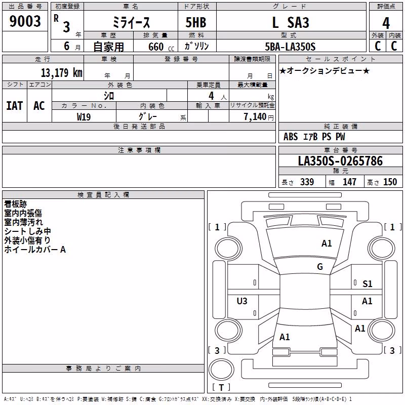 DAIHATSU MIRA E:S