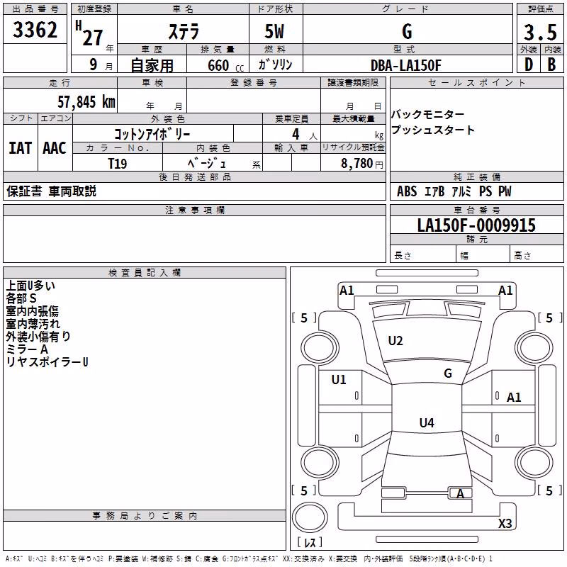 SUBARU STELLA