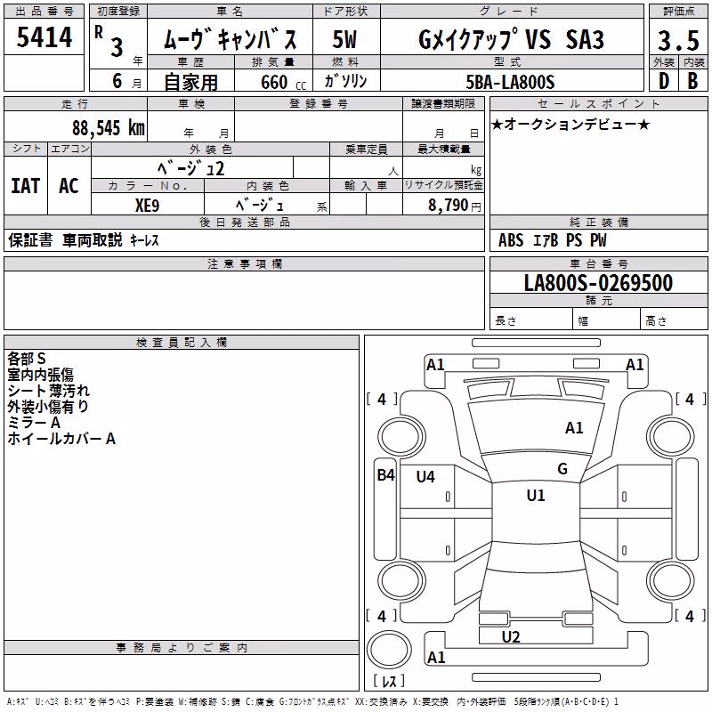 DAIHATSU MOVE CANBUS